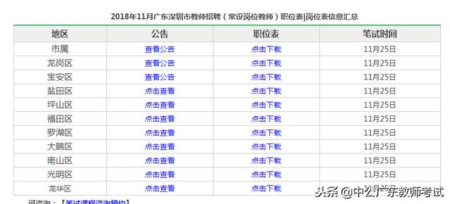 神农架松柏最新职位招聘求职全攻略