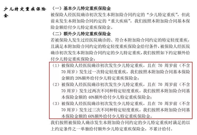 古钱币 第104页