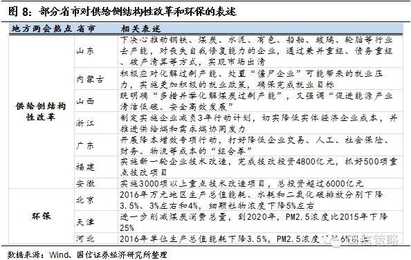 两会股市行情深度解析，你准备好迎接市场变化了吗？