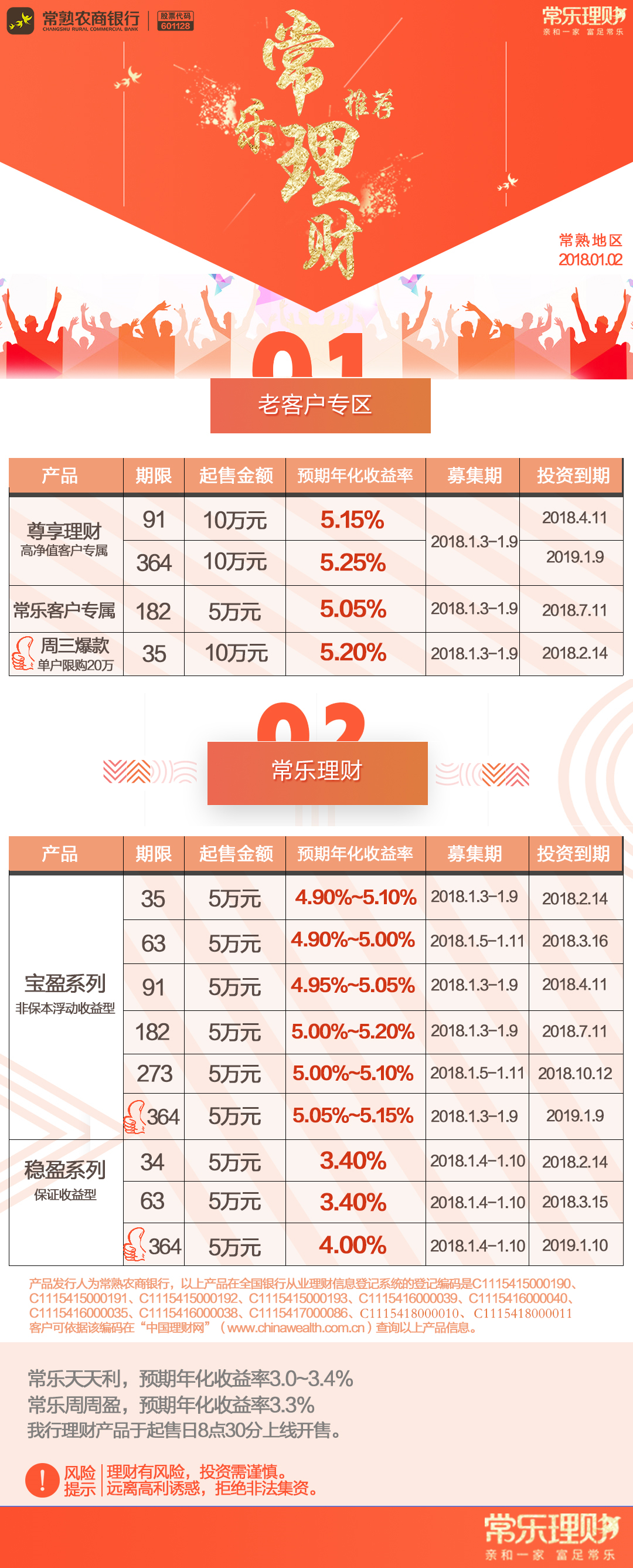 常熟农商银行最新理财产品发布，探索自然美景的理财之旅