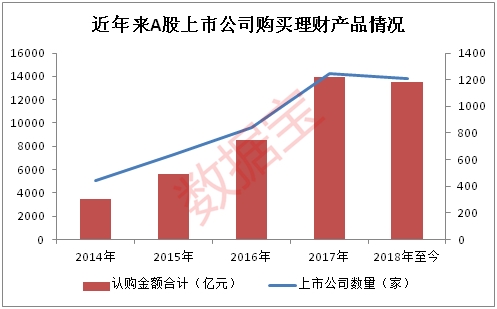 上市公司理财产品，心灵之旅启程，探寻自然美景的财富之旅