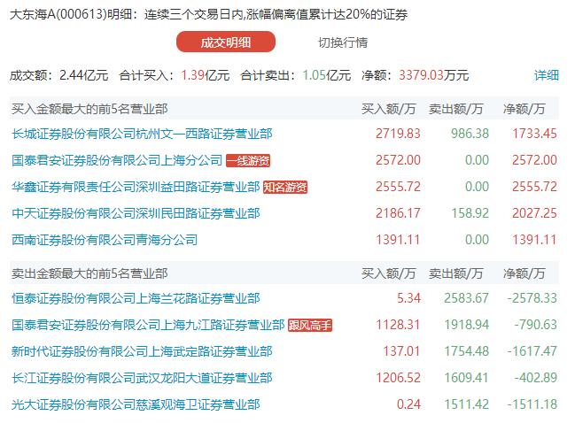 00309最新动态详解，任务完成与技能学习步骤指南