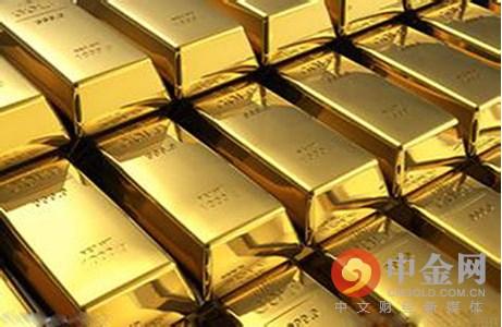国内现货黄金实时价格深度解析与实时洞察