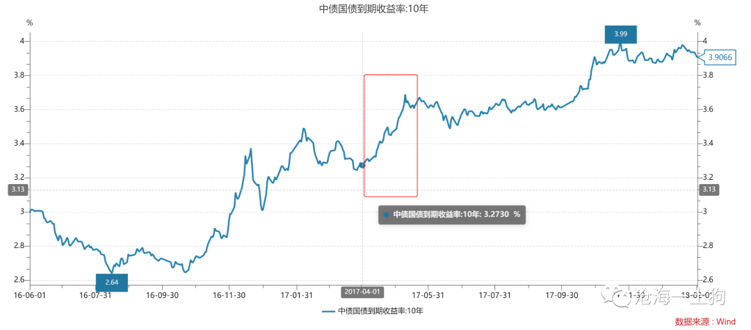 中国雄安股票行情深度分析