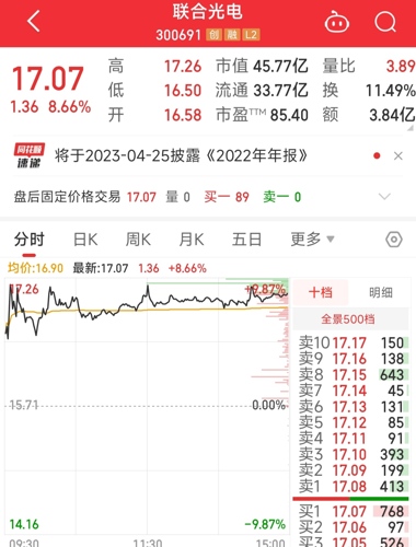 古钱币 第39页