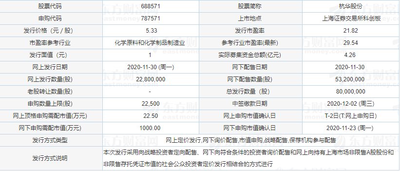古钱币 第48页