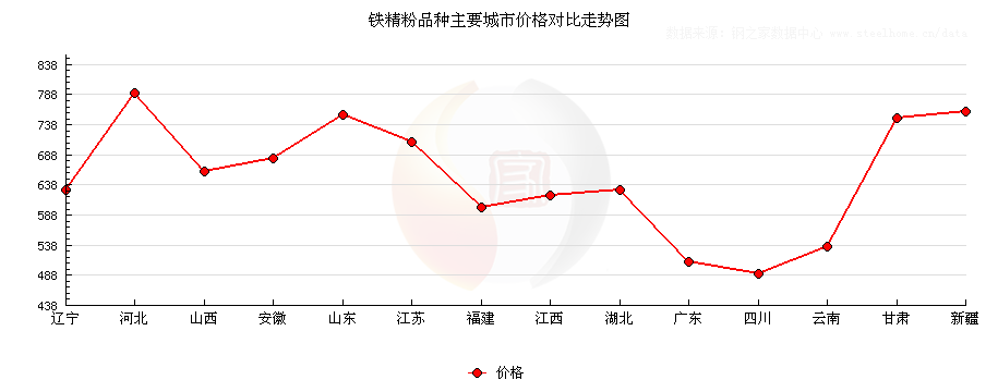 第432页