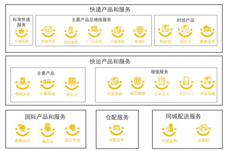 圆通上市探秘，自然美景的旅行盛宴启幕