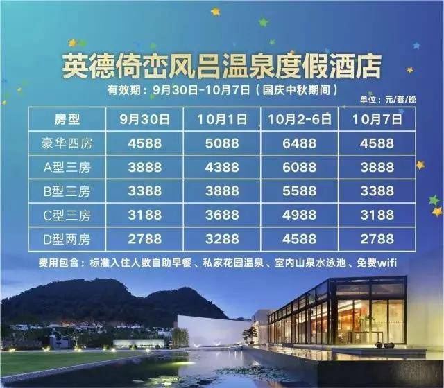 清远源潭楼盘最新动态更新，最新楼盘资讯与动态速递