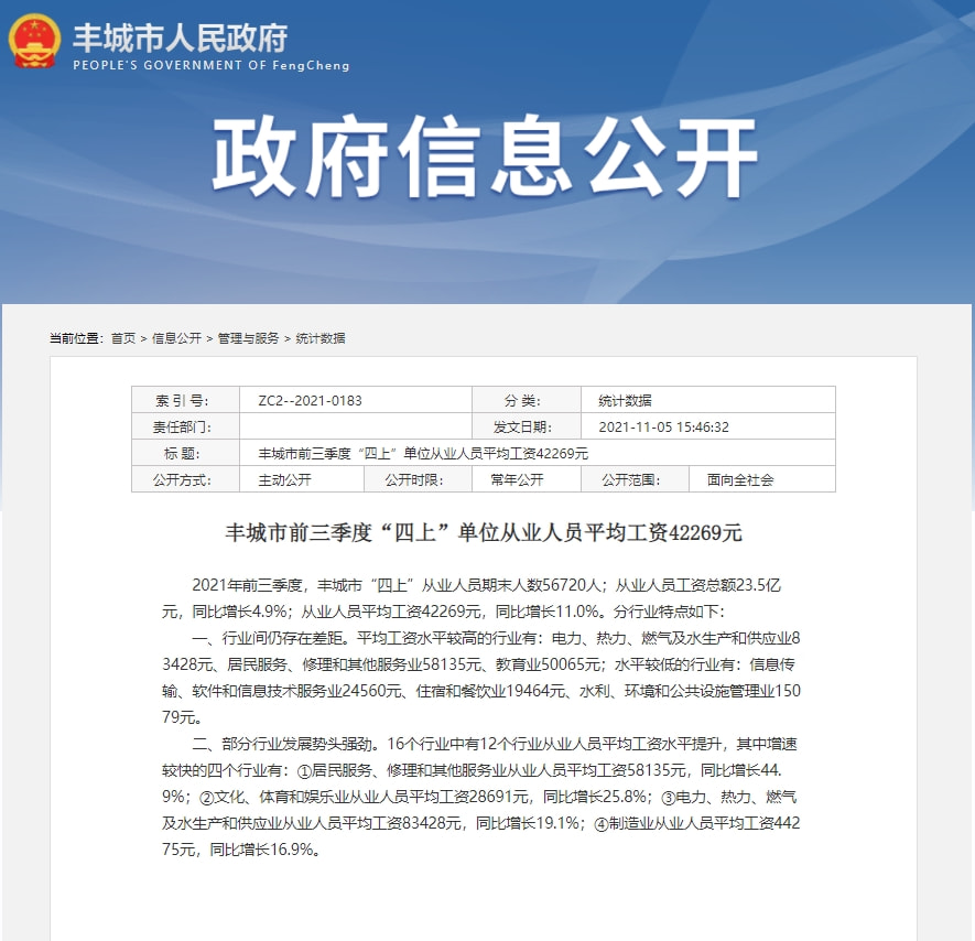 丰城最新房价均价排名，热门投资置业首选城市！