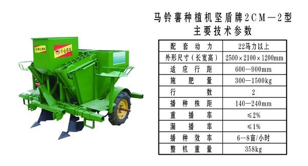 科技重塑农业，最新土豆种植机械视频揭示未来种植新体验