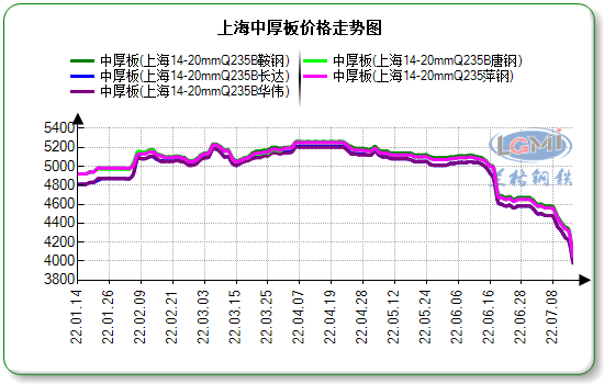 钢铁价格最新行情中网，变化中的机遇与学习成就之路