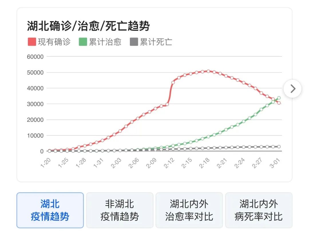 深圳疫情最新动态，城市变化中的学习与希望